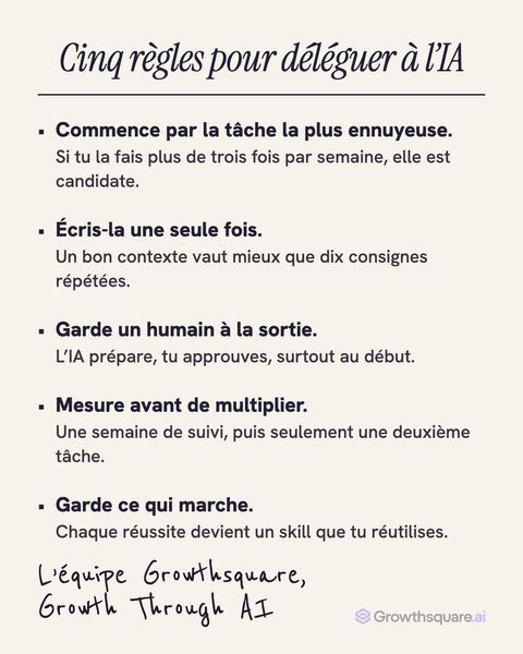 How To / Guide 5