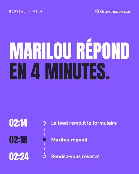 Product Release 2